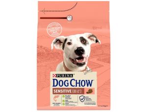 Purina Dog Chow Adult Sensitive Łosoś 2,5kg