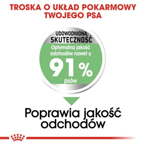 Royal Canin Medium Digestive Care karma sucha dla psów dorosłych, ras średnich o wrażliwym przewodzie pokarmowym 3kg - 4