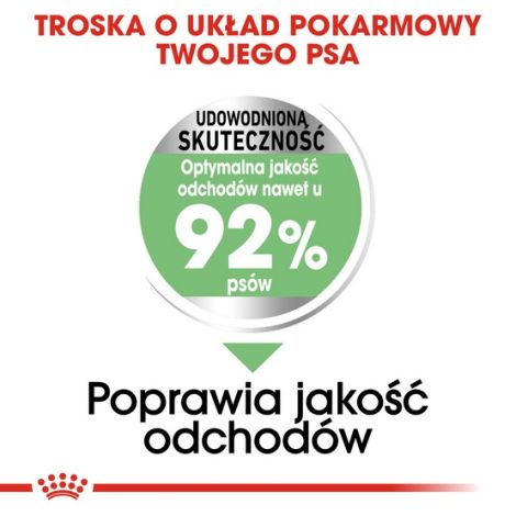 Royal Canin Mini Digestive Care karma sucha dla psów dorosłych, ras małych o wrażliwym przewodzie pokarmowym 3kg - 4