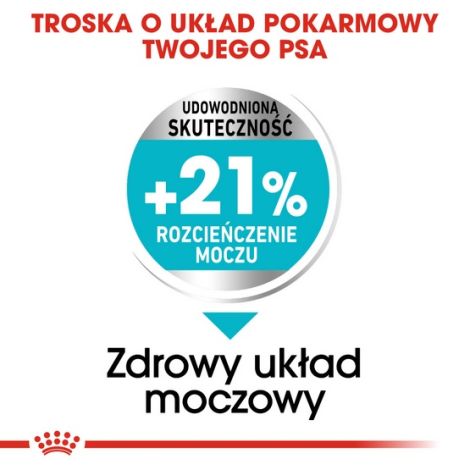 Royal Canin Mini Urinary Care karma sucha dla psów dorosłych, ras małych, ochrona dolnych dróg moczowych 1kg - 3