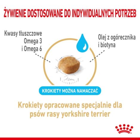 Royal Canin Yorkshire Terrier Adult 8+ karma sucha dla psów starszych rasy yorkshire terrier 1,5kg - 3