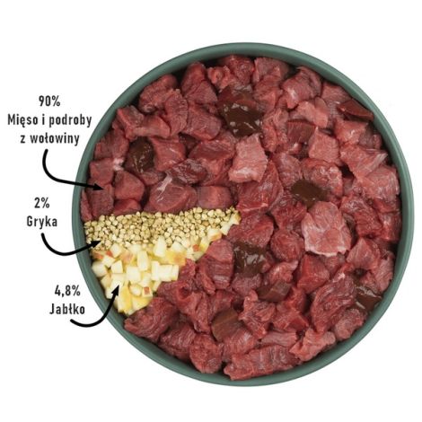 Purbello Dog Kiełbaska Treningowa Monobiałkowa Wołowina 200g - 6