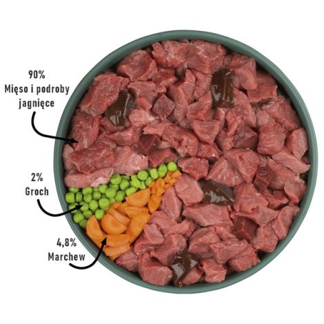 Purbello Dog Kiełbaska Treningowa Monobiałkowa Jagnięcina 200g - 6