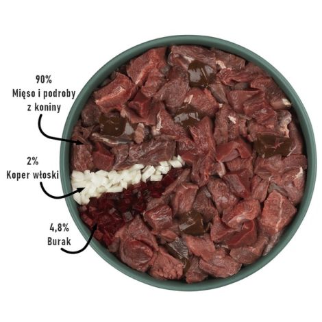 Purbello Dog Kiełbaska Treningowa Monobiałkowa Konina 200g - 6