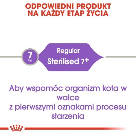 Royal Canin Sterilised 7+ karma sucha dla kotów dorosłych, od 7 do 12 roku życia, sterylizowanych 1,5kg - 4