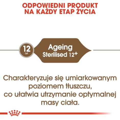 Royal Canin Ageing +12 Sterilised karma sucha dla kotów dojrzałych, sterylizowanych 4kg - 4