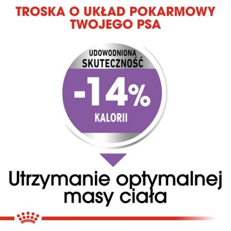 Royal Canin Mini Sterilised karma sucha dla psów dorosłych, ras małych, sterylizowanych 1kg - 4