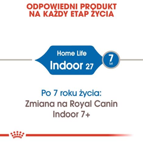 Royal Canin Indoor karma sucha dla kotów dorosłych, przebywających wyłącznie w domu 10kg - 4