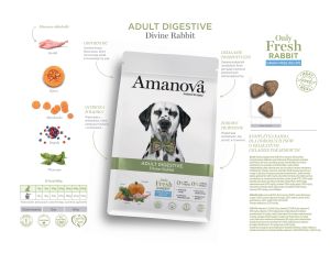 Amanova Dog Adult Digestive Divine Rabbit - królik 10kg - 2