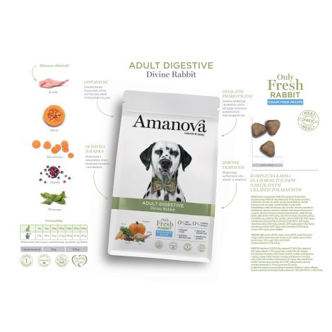 Amanova Dog Adult Digestive Divine Rabbit - królik 10kg - 2