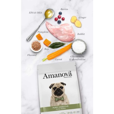 Amanova Dog Puppy Digestive Divine Rabbit - królik 2kg - 2