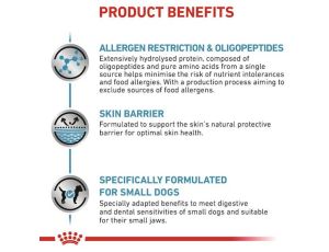 Royal Canin Veterinary Diet Canine Anallergenic Small 1,5kg - 2