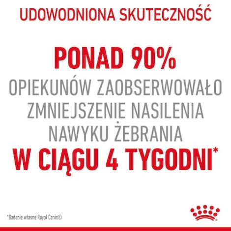 Royal Canin Appetite Control Care karma sucha dla kotów dorosłych, domagających się jedzenia 2kg - 2