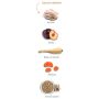 Amanova Dog Adult Medium Exquisite Chicken - kurczak 12kg - 4