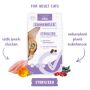 Sanabelle Sterilized 2kg - 2